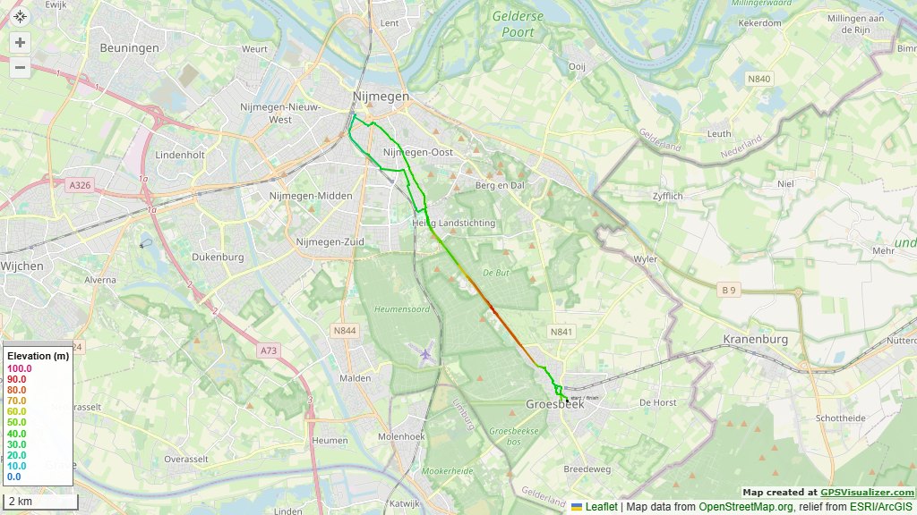 Klimroute Heen-en-weer (GB)