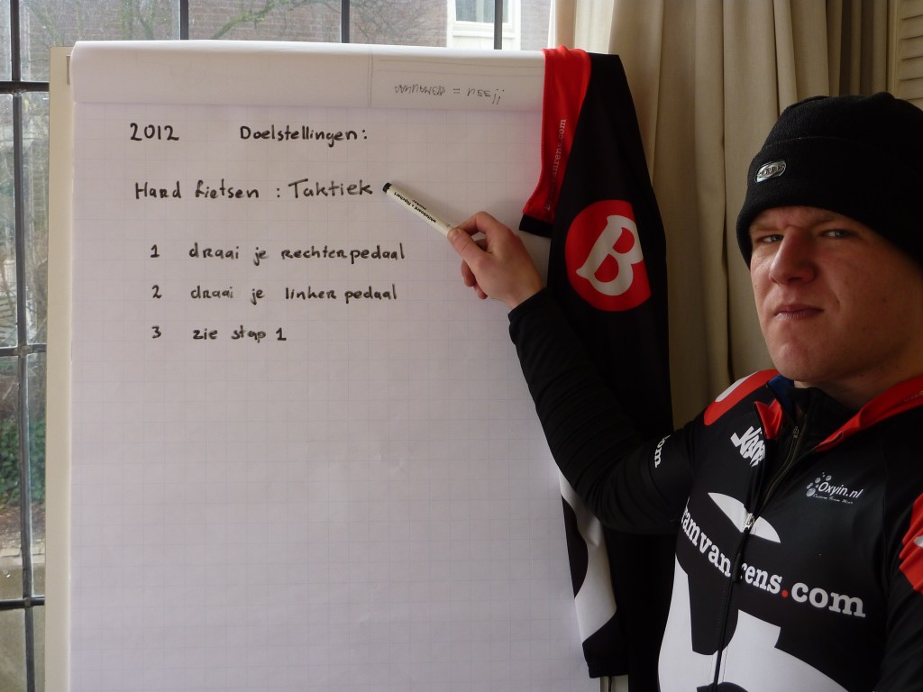 Hard fietsen, taktiek 2012, bron: Bram van Rens