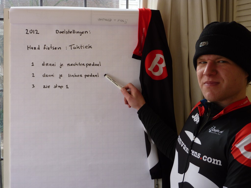 Hard fietsen, taktiek 2012, bron: Bram van Rens