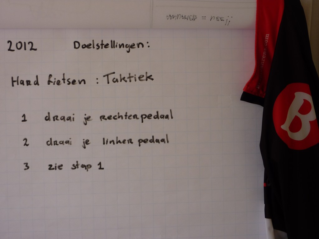 Hard fietsen, taktiek 2012, bron: Bram van Rens