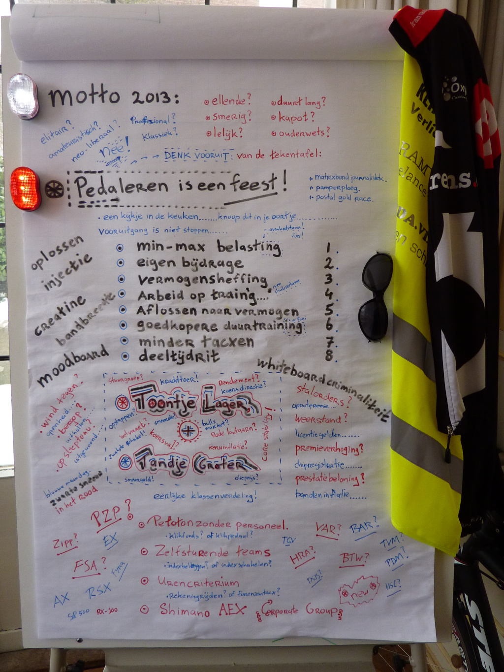 Pedaleren is een feest, bron: Bram van Rens