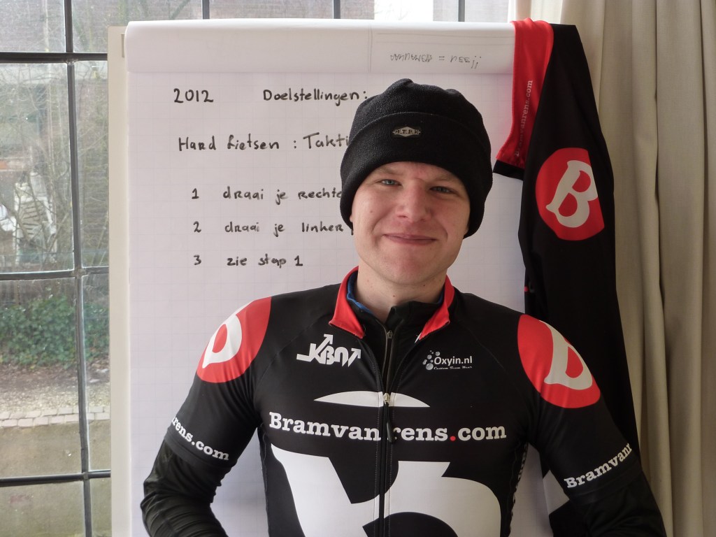 Hard fietsen, taktiek 2012, bron: Bram van Rens