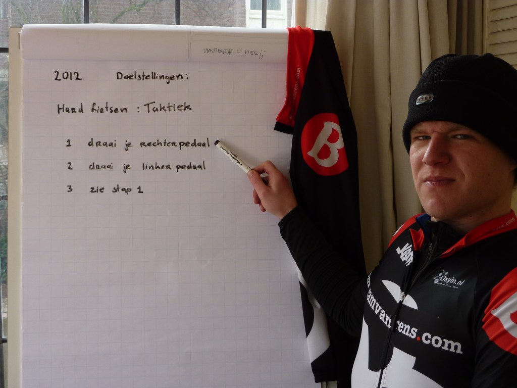Hard fietsen, taktiek 2012, bron: Bram van Rens